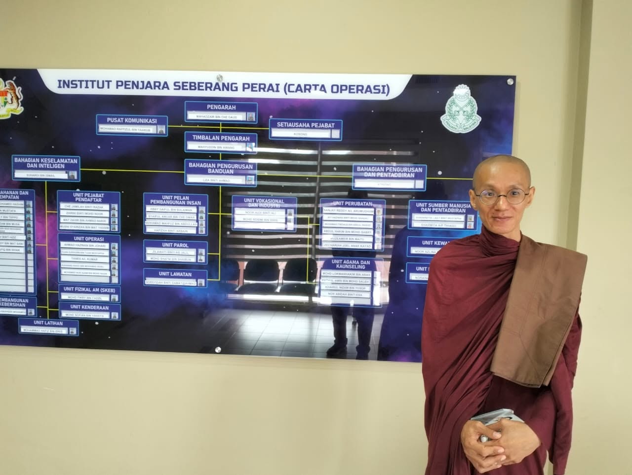 2024 Death Row Inmate Learning Dhamma - Image 4