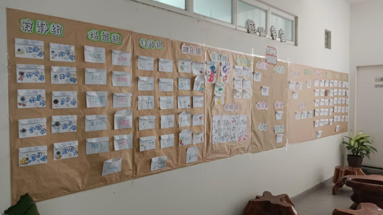 2023 Butterworth Lay Buddhist Society Mettā Camp - Image 24