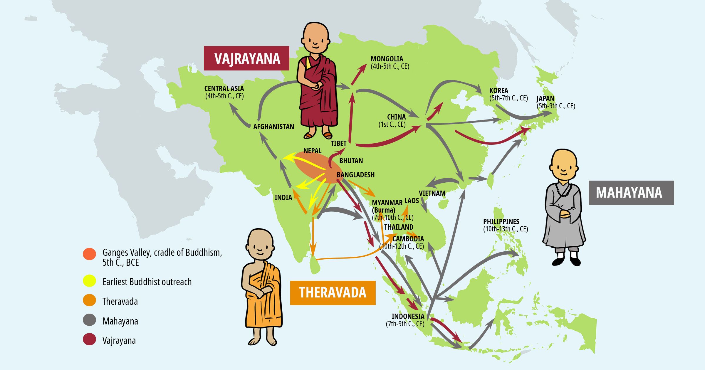 About TheraVāda Buddhism